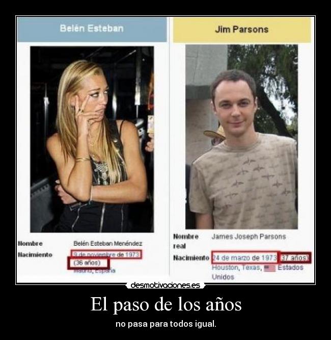 El paso de los años - no pasa para todos igual.