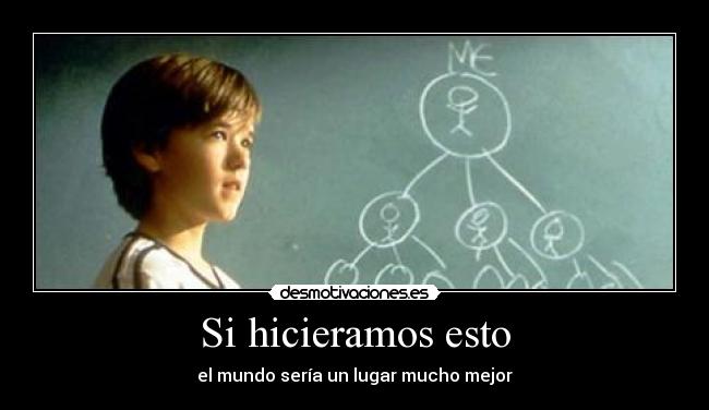 Si hicieramos esto - 