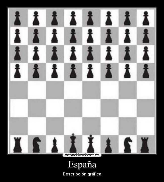 España - Descripción gráfica
