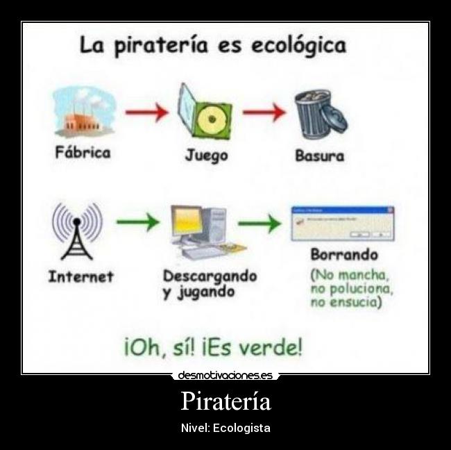 Piratería - Nivel: Ecologista