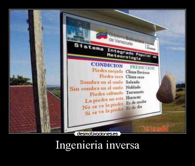 Ingenieria inversa - 