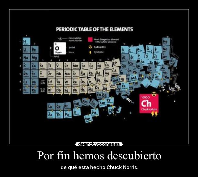 Por fin hemos descubierto - de qué esta hecho Chuck Norris.