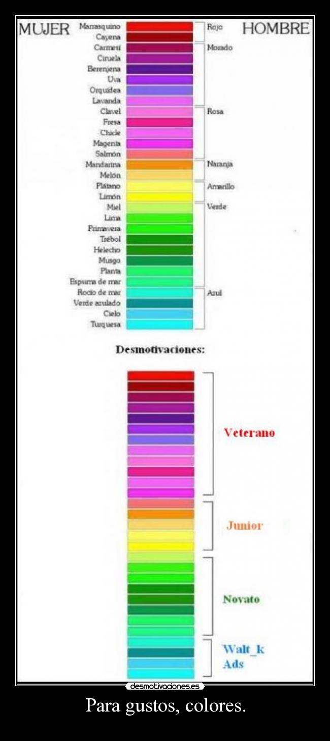 carteles colores desmotivaciones