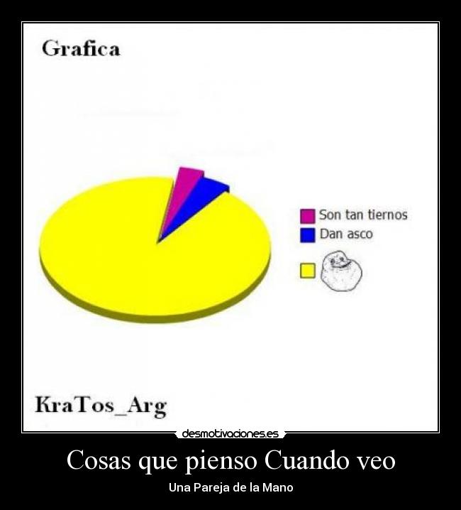 Cosas que pienso Cuando veo - Una Pareja de la Mano