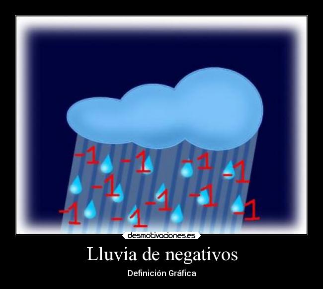 Lluvia de negativos -