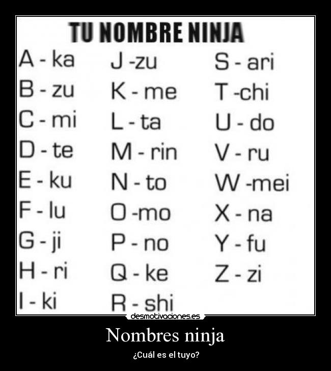 Nombres ninja - ¿Cuál es el tuyo?