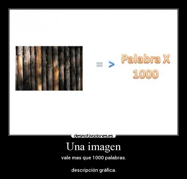 Una imagen - vale mas que 1000 palabras.
descripción gráfica.
