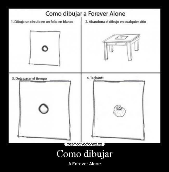 Como dibujar -