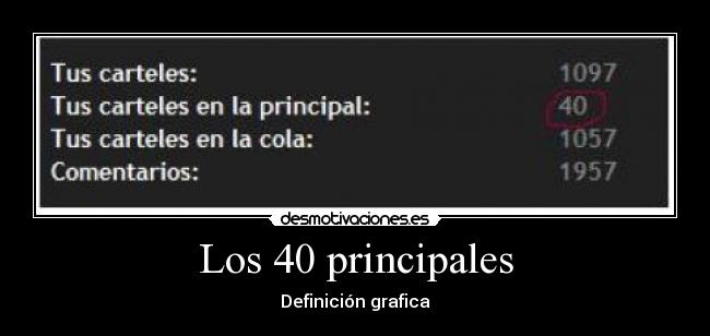 Los 40 principales -