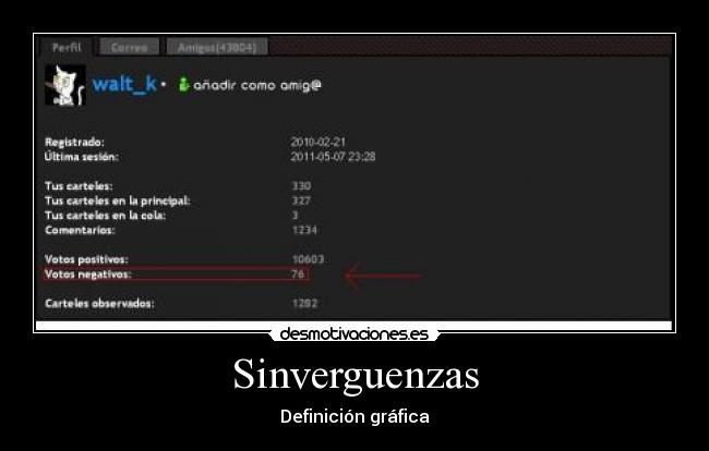Sinverguenzas - Definición gráfica