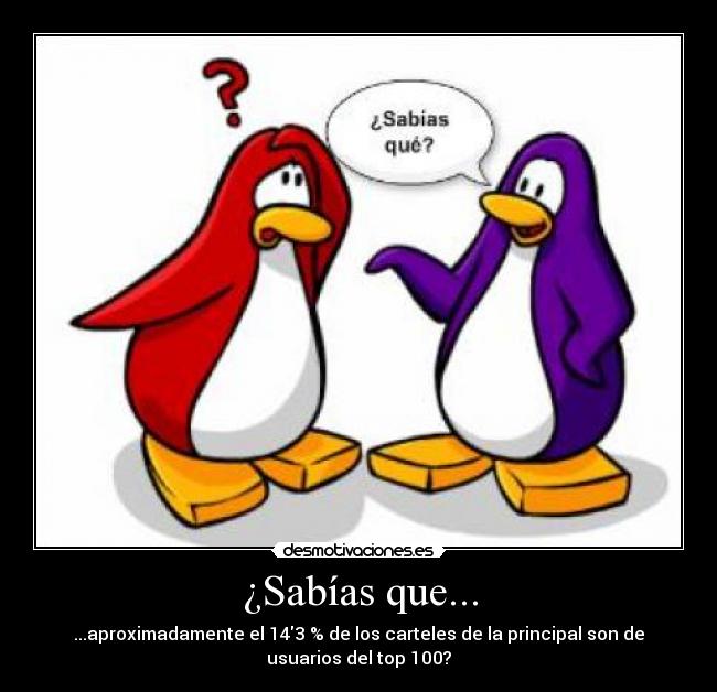 ¿Sabías que... - ...aproximadamente el 143 % de los carteles de la principal son de
usuarios del top 100?