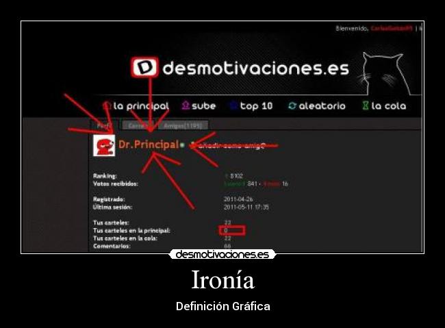 Ironía - Definición Gráfica