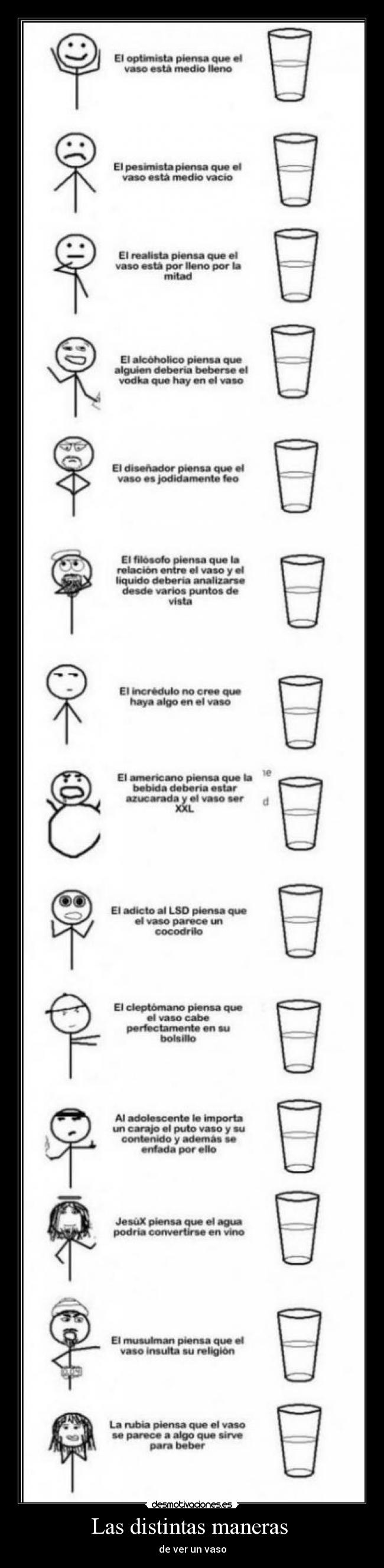 Las distintas maneras - de ver un vaso