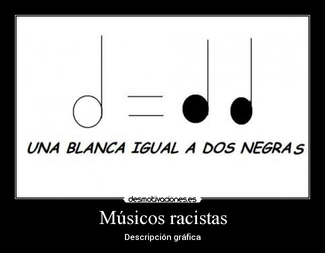 Músicos racistas - Descripción gráfica