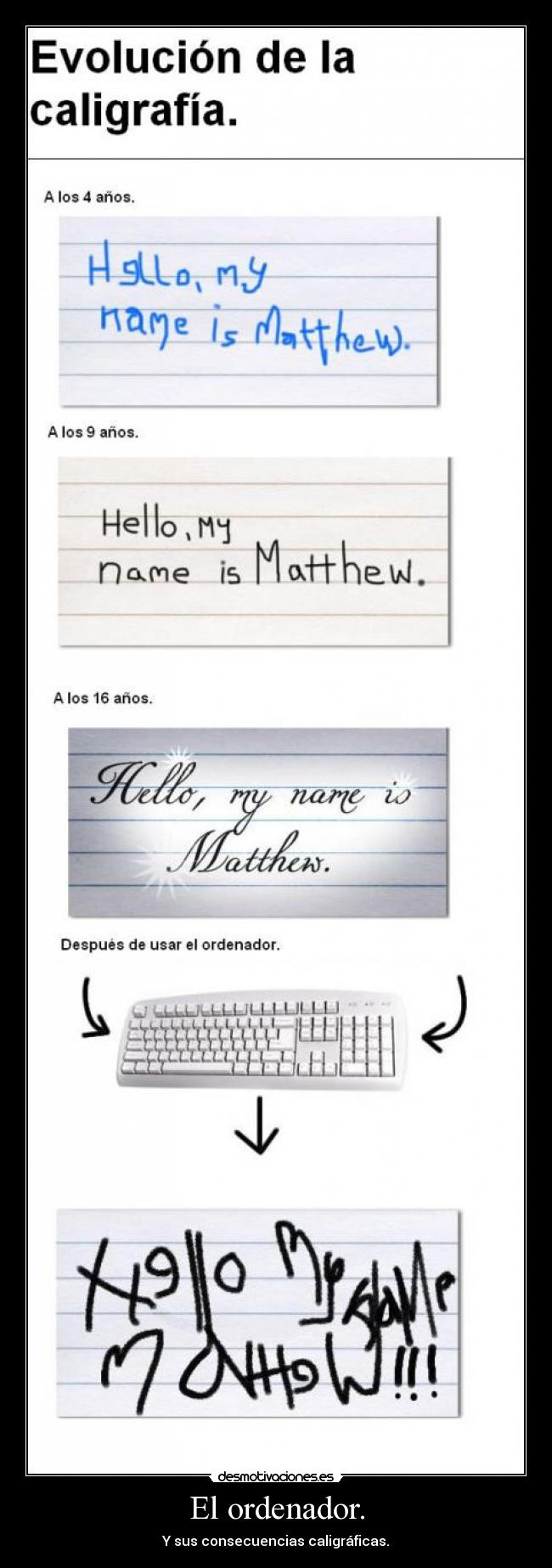 El ordenador. - Y sus consecuencias caligráficas.