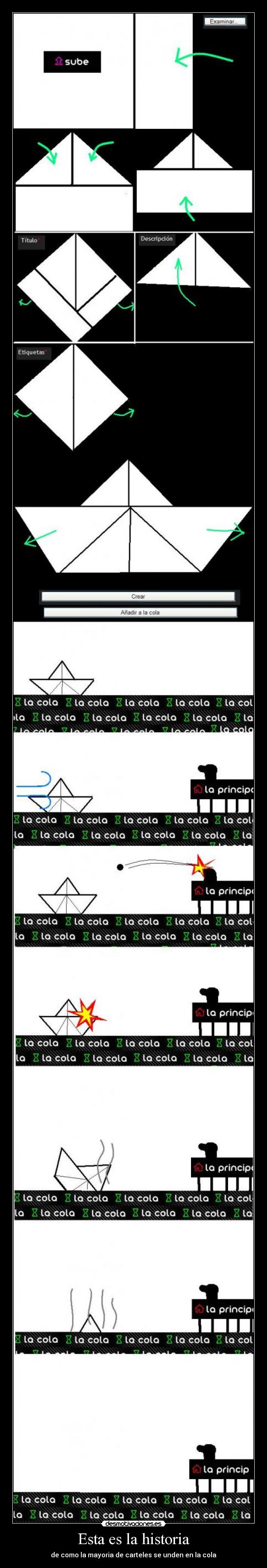 Esta es la historia - de como la mayoria de carteles se unden en la cola