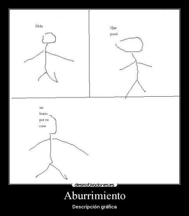 Aburrimiento - Descripción gráfica
