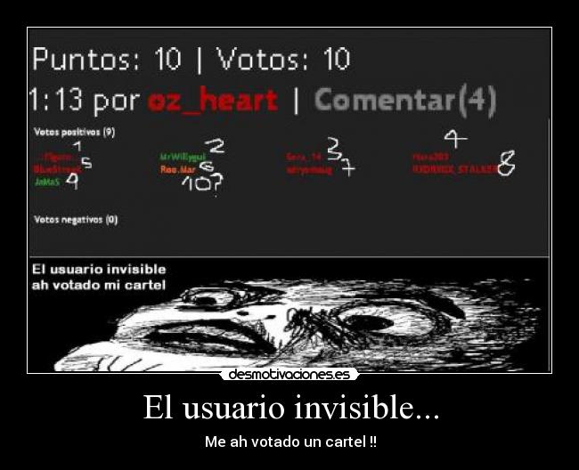 El usuario invisible... -