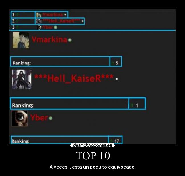 TOP 10 - A veces... esta un poquito equivocado.
