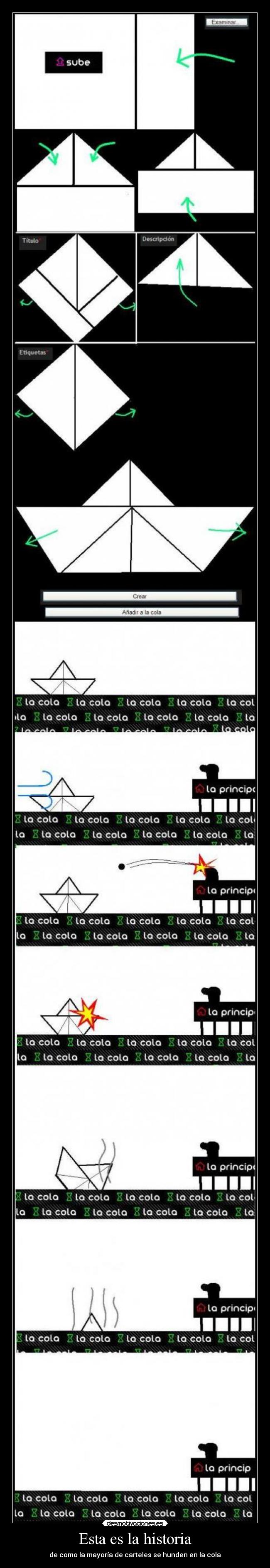 Esta es la historia - de como la mayoría de carteles se hunden en la cola