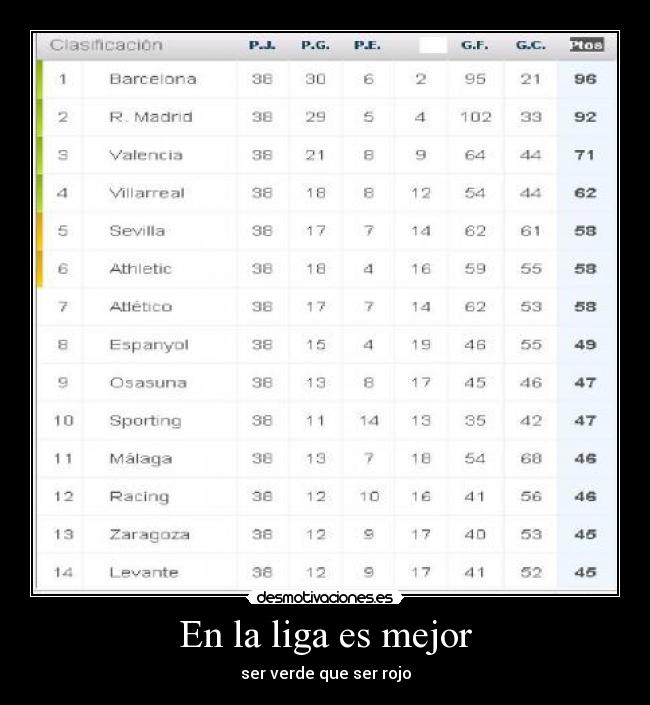En la liga es mejor - 