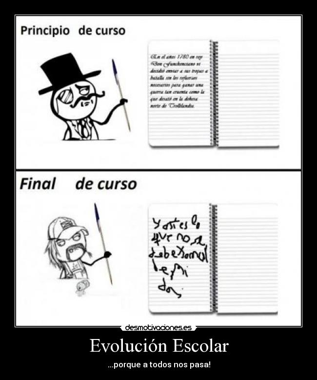 Evolución Escolar -