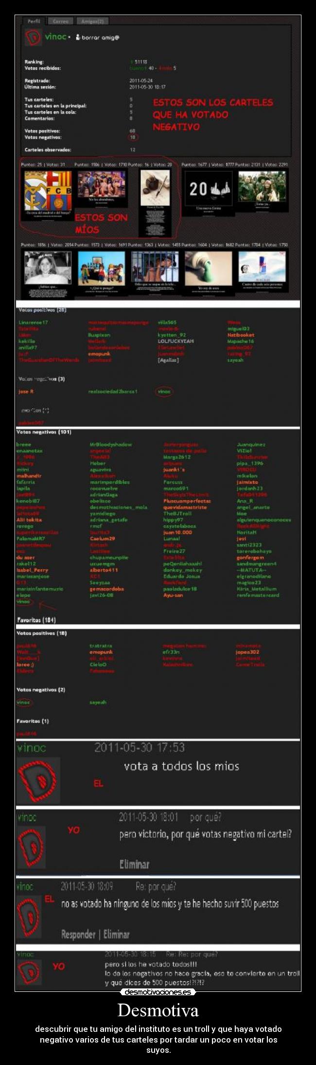 Desmotiva - descubrir que tu amigo del instituto es un troll y que haya votado
negativo varios de tus carteles por tardar un poco en votar los
suyos.
