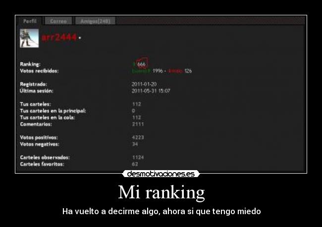 Mi ranking - Ha vuelto a decirme algo, ahora si que tengo miedo