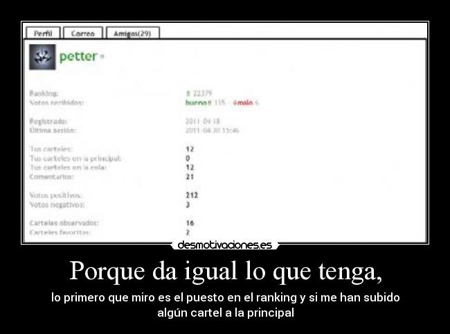 carteles perfil desmotivaciones