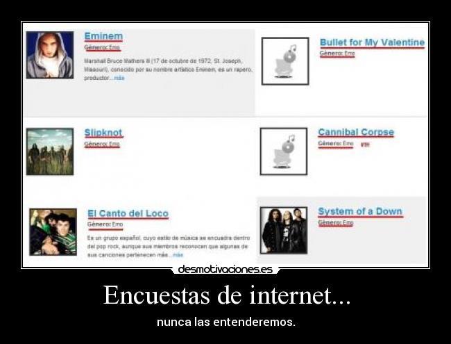 Encuestas de internet... -