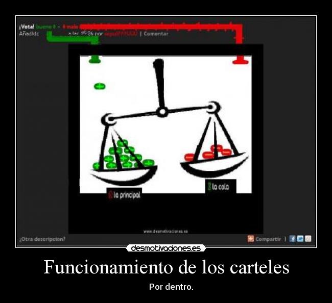 Funcionamiento de los carteles - Por dentro.