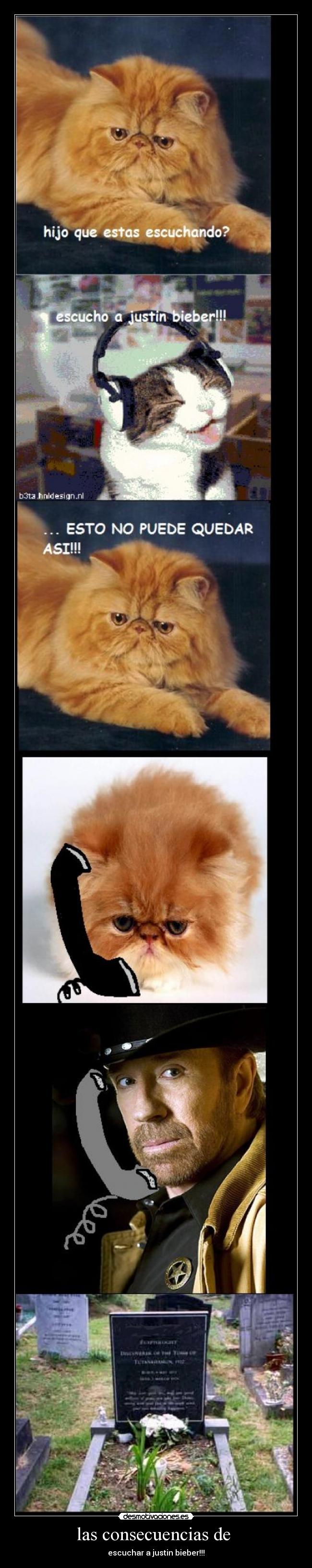 las consecuencias de  - 