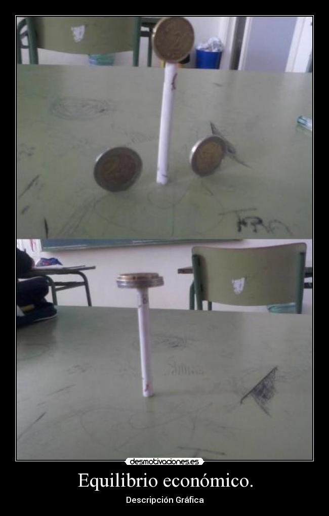 carteles equilibrio economico descripcion grafica desmotivaciones