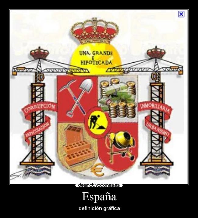 España - definición gráfica