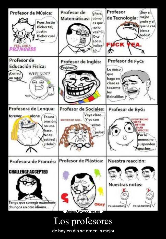 Los profesores -
