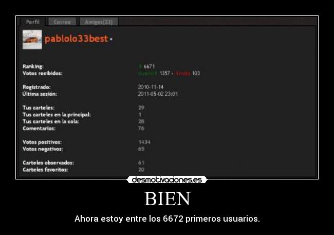 BIEN - Ahora estoy entre los 6672 primeros usuarios.