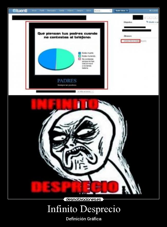 Infinito Desprecio - Definición Gráfica