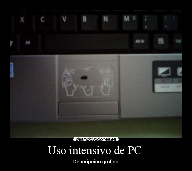 Uso intensivo de PC - Descripción grafica.