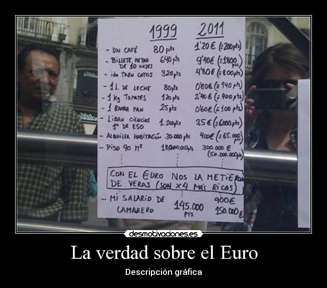 carteles euro subida cuatriplicar precio desmotivaciones