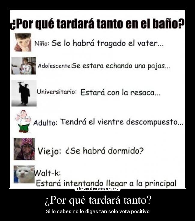 ¿Por qué tardará tanto? -
