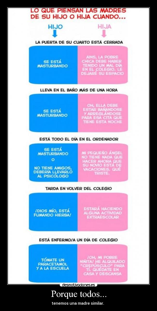Porque todos... - tenemos una madre similar.