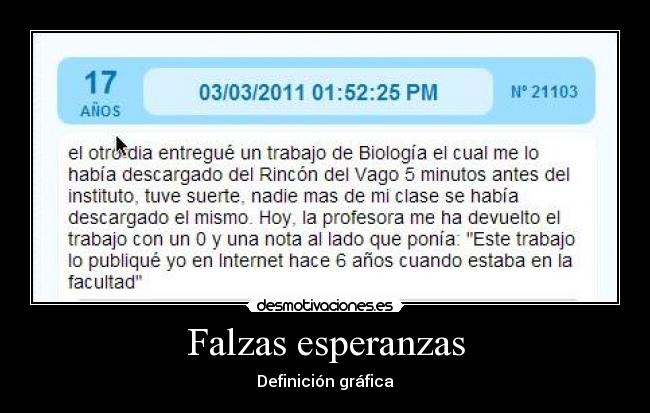 Falzas esperanzas - Definición gráfica