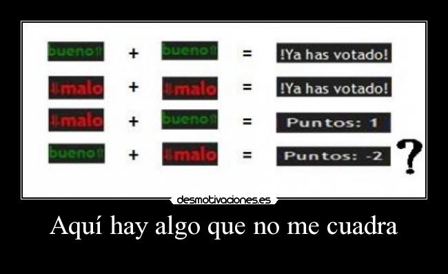 carteles desmo puntos votos desmotivaciones