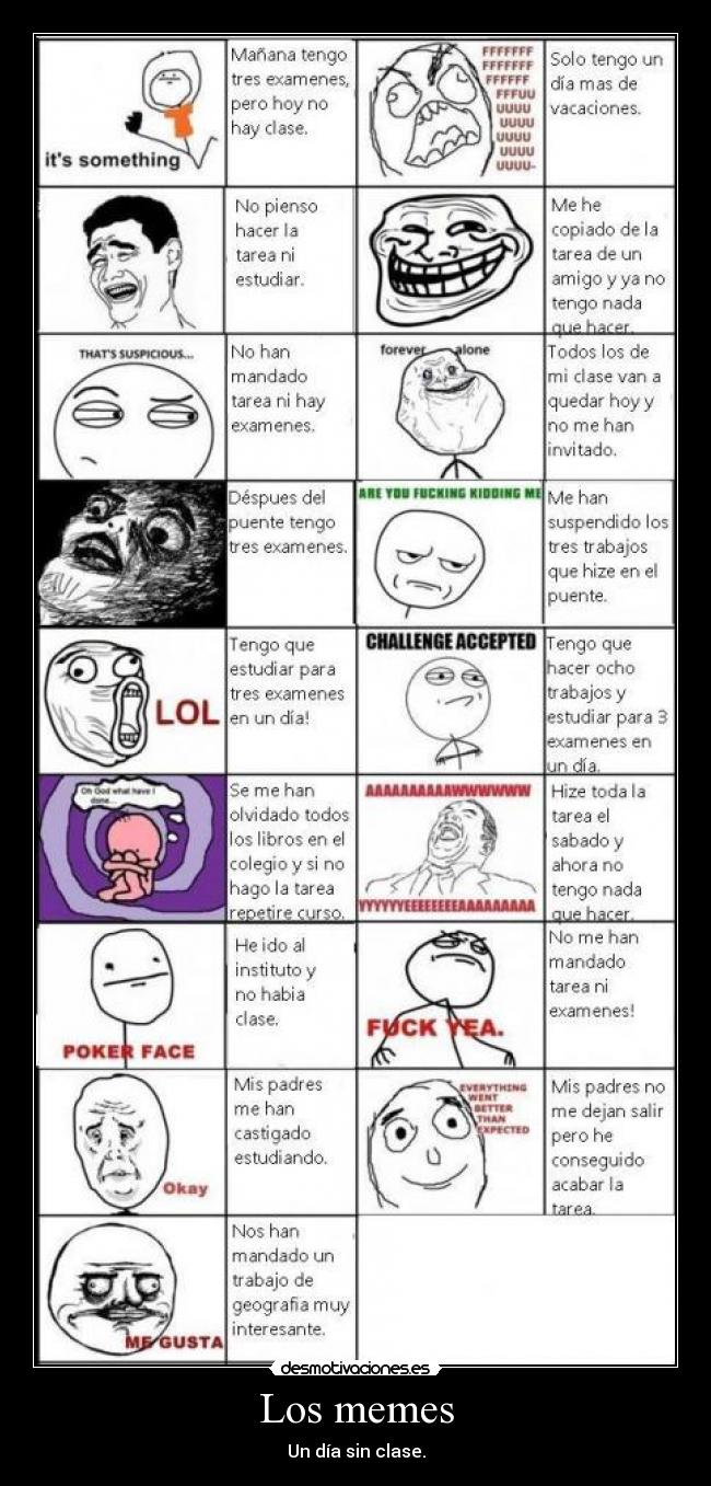 Los memes -