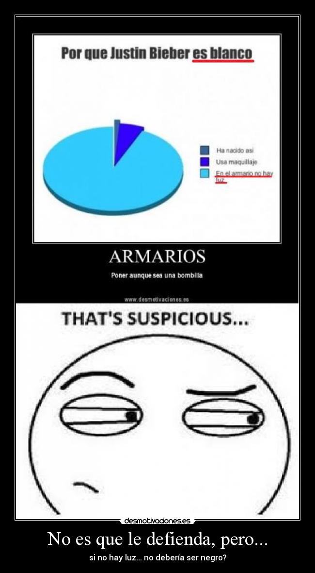No es que le defienda, pero... - si no hay luz... no debería ser negro?