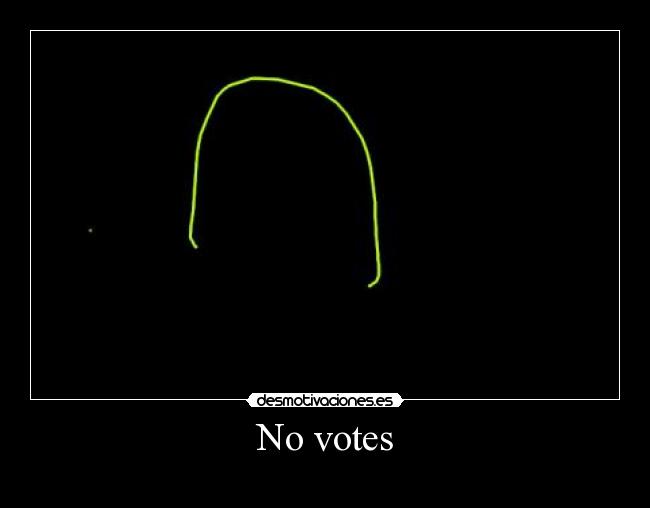 No votes -