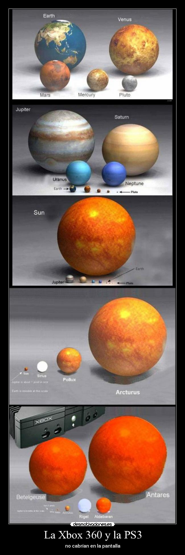 La Xbox 360 y la PS3 - no cabrían en la pantalla