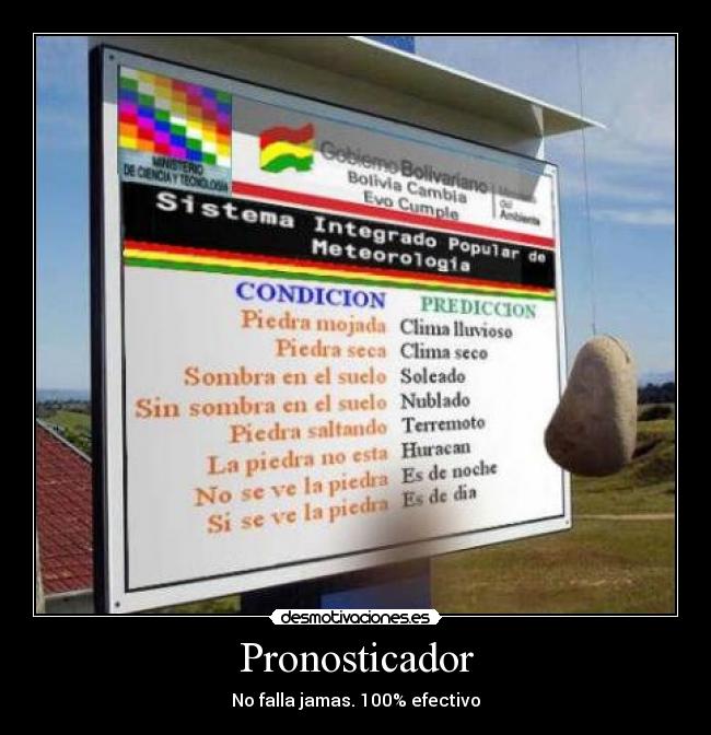 Pronosticador - No falla jamas. 100% efectivo