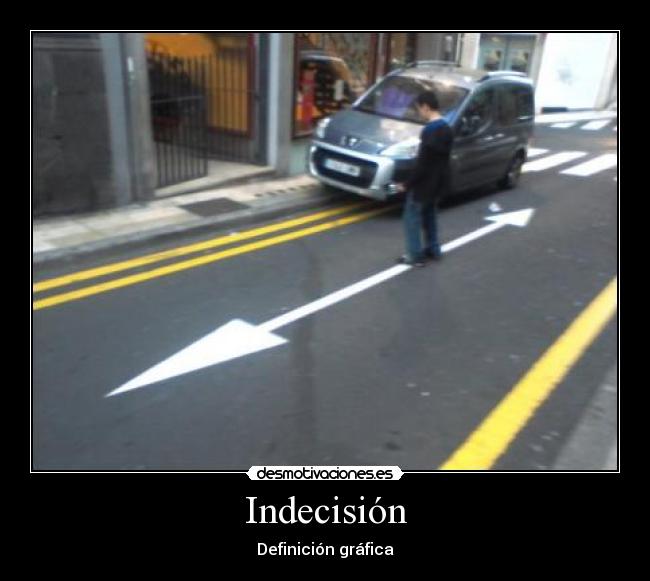 Indecisión - Definición gráfica