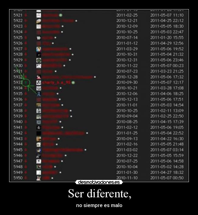 Ser diferente, - 